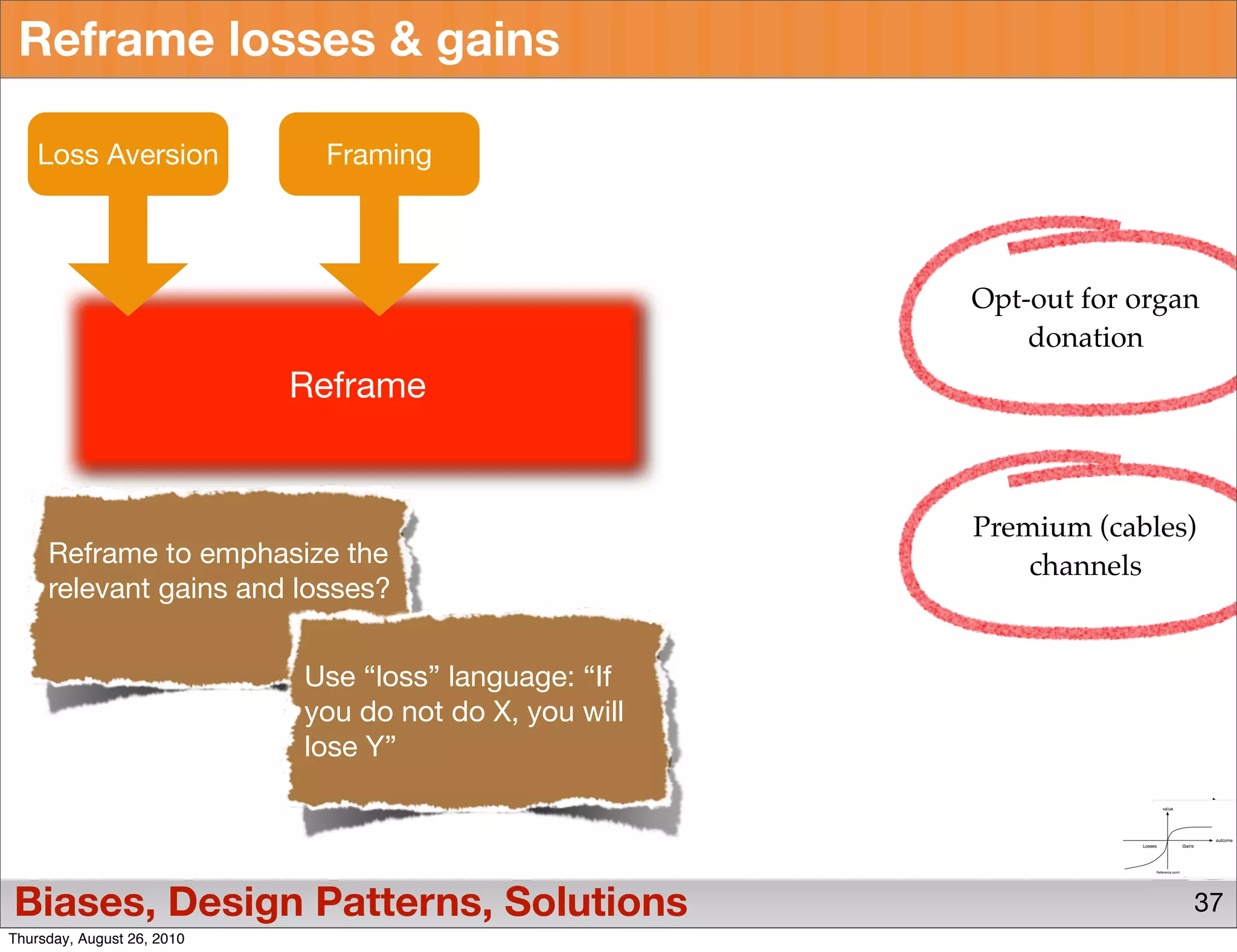 Reframe losses & gains

    Loss Aversion            Framing



                                                        Opt-out for organ
                                                            donation
                            Reframe


                                                        Premium (cables)
     Reframe to emphasize the                               channels
     relevant gains and losses?


                            Use “loss” language: “If
                            you do not do X, you will
                            lose Y”




Biases, Design Patterns, Solutions                                      37
Thursday, August 26, 2010
 