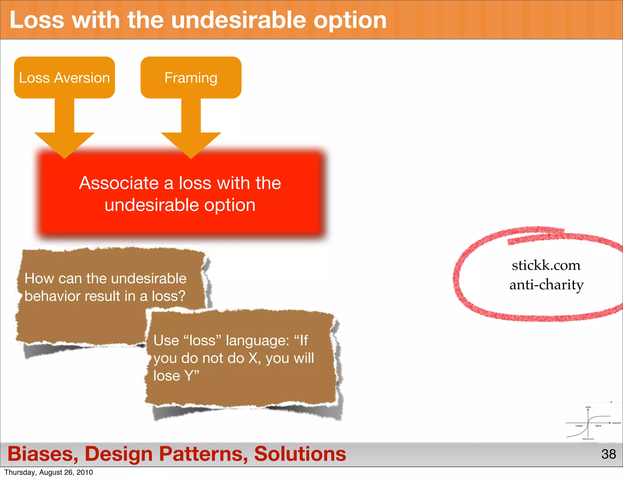 Loss with the undesirable option

    Loss Aversion              Framing




                     Associate a loss with the
                       undesirable option


                                                          stickk.com
     How can the undesirable                              anti-charity
     behavior result in a loss?


                              Use “loss” language: “If
                              you do not do X, you will
                              lose Y”




Biases, Design Patterns, Solutions                                       38
Thursday, August 26, 2010
 