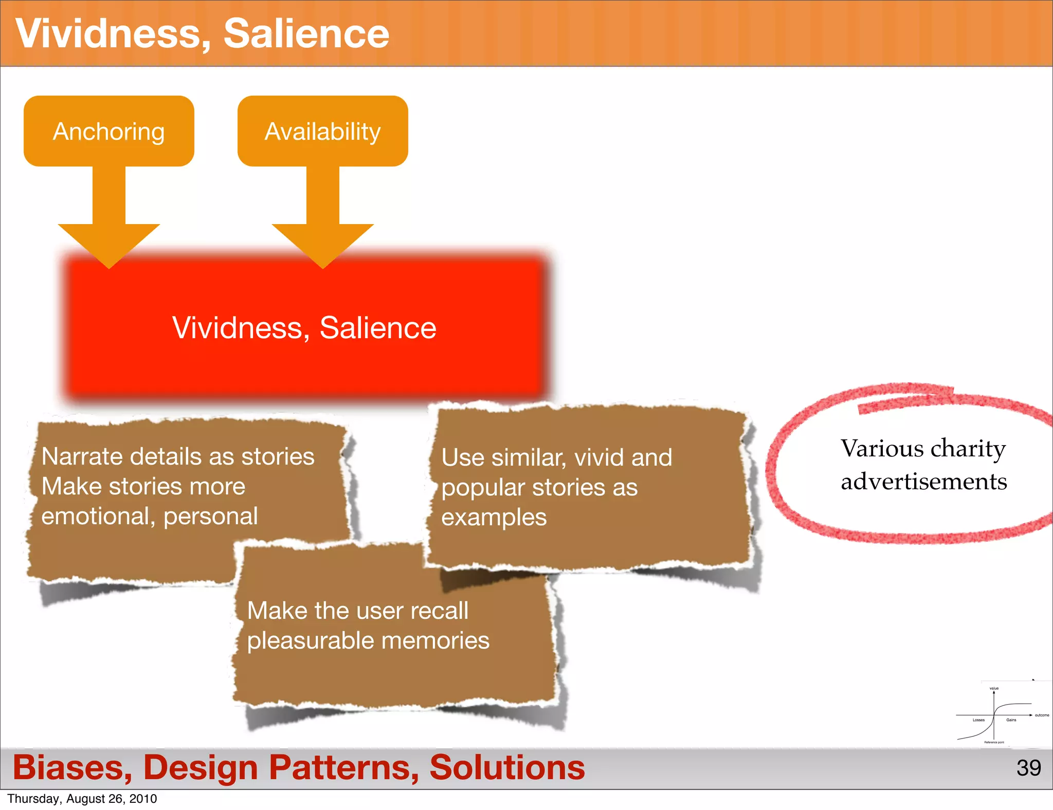 Vividness, Salience

       Anchoring                  Availability




                            Vividness, Salience



     Narrate details as stories                   Use similar, vivid and   Various charity
     Make stories more                            popular stories as       advertisements
     emotional, personal                          examples


                                 Make the user recall
                                 pleasurable memories




Biases, Design Patterns, Solutions                                                           39
Thursday, August 26, 2010
 