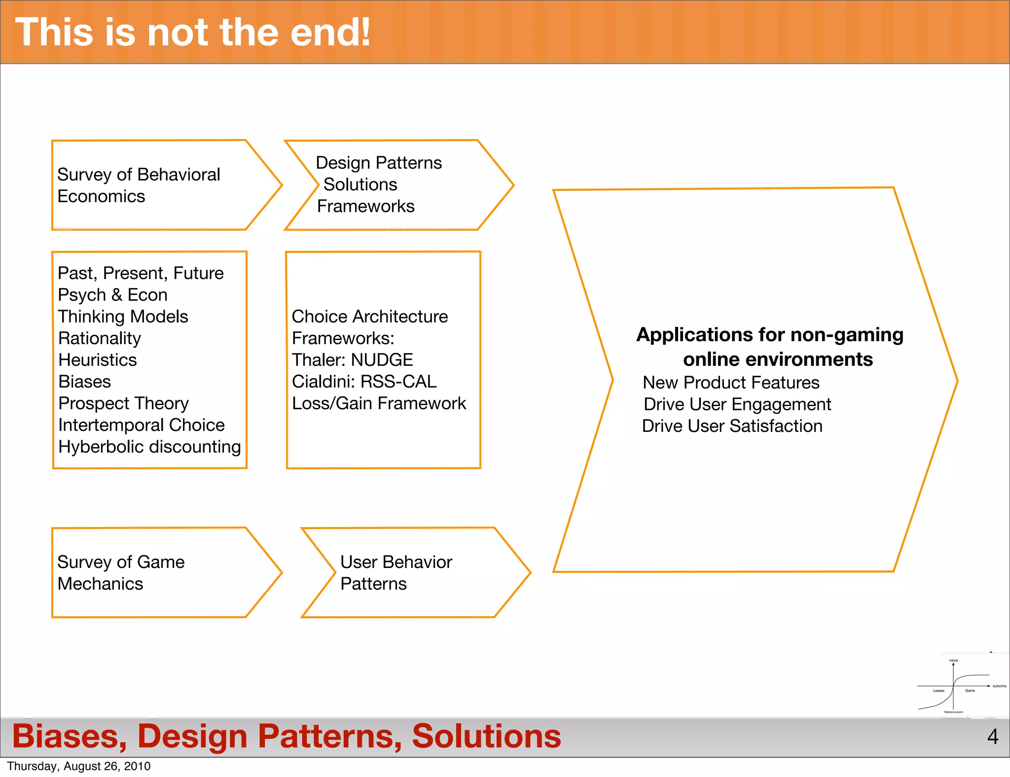 This is not the end!


                                   Design Patterns
        Survey of Behavioral
                                    Solutions
        Economics
                                   Frameworks


        Past, Present, Future
        Psych & Econ
        Thinking Models          Choice Architecture
        Rationality              Frameworks:           Applications for non-gaming
        Heuristics               Thaler: NUDGE              online environments
        Biases                   Cialdini: RSS-CAL     New Product Features
        Prospect Theory          Loss/Gain Framework   Drive User Engagement
        Intertemporal Choice                           Drive User Satisfaction
        Hyberbolic discounting




        Survey of Game                User Behavior
        Mechanics                     Patterns




Biases, Design Patterns, Solutions                                                   4
Thursday, August 26, 2010
 