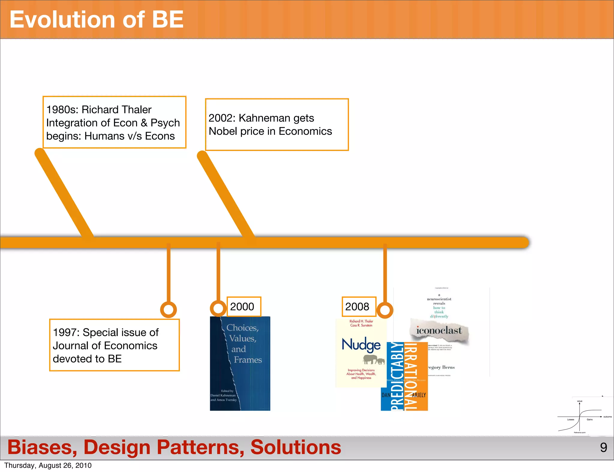 Evolution of BE


           1980s: Richard Thaler
           Integration of Econ & Psych   2002: Kahneman gets
           begins: Humans v/s Econs      Nobel price in Economics




                                             2000                   2008

             1997: Special issue of
             Journal of Economics
             devoted to BE




Biases, Design Patterns, Solutions                                         9
Thursday, August 26, 2010
 