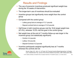 Results and Findings
 The use of economic incentives produced significant weight loss
  during the 16 weeks of intervention.
 The longer-term use of incentives should be evaluated
 Incentive groups lost significantly more weight than the control
  group
 Compared with the control group
     – Lottery group lost an average of 13.1 pounds
     – Deposit contract lost an average of 14.0 pounds

 Half those in both incentive groups met the 16-lb target weight loss
  (47.4%), whereas 10.5% met the goal in the control group
 Net weight loss at the end of 7 months follow-up was larger in the
  incentive group (not statistically significant)
     – Control- 4.4 pounds
     – Lottery- 9.2 pounds
     – Deposit Contract- 6.2 pounds

 Incentive participants weighed significantly less at 7 months
  whereas the controls did not
              Source: Volpp, K.G., John, L.K., & Troxel, A.B. Financial Incentive Based Approaches for Weight
              Loss: A Randomized Trial. Journal of the American Medical Association, 2008; 300(22):2631-2637
         © 2010. StayWell, NextSteps and StayWell Online are registered trademarks of The StayWell Company, LLC. All rights reserved.   14
 