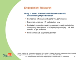 Engagement Research

               Study 3: Impact of Financial Incentives on Health
                  Assessment (HA) Participation
                   Companies offering incentives for HA participation
                   Examined employee HA participation only
                   Excluded companies requiring spouses to participate in HA
                    or requiring participation in multiple programs (e.g., HA and
                    activity) to get incentive
                   Final sample: 36 StayWell customers




Source: Anderson DR, Grossmeier J, Seaverson ELD, Snyder, D. The Role of Financial Incentives in Driving Employee
Engagement in Health Management. ACSM’s Health & Fitness Journal, 2008;12(4):18-22.
             © 2010. StayWell, NextSteps and StayWell Online are registered trademarks of The StayWell Company, LLC. All rights reserved. 25
 
