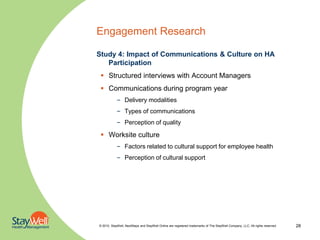 Engagement Research

Study 4: Impact of Communications & Culture on HA
   Participation
  Structured interviews with Account Managers
  Communications during program year
            – Delivery modalities
            – Types of communications
            – Perception of quality

  Worksite culture
            – Factors related to cultural support for employee health
            – Perception of cultural support




© 2010. StayWell, NextSteps and StayWell Online are registered trademarks of The StayWell Company, LLC. All rights reserved.   28
 