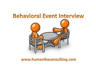 Behavioral Event Interview www.humanikaconsulting.com 