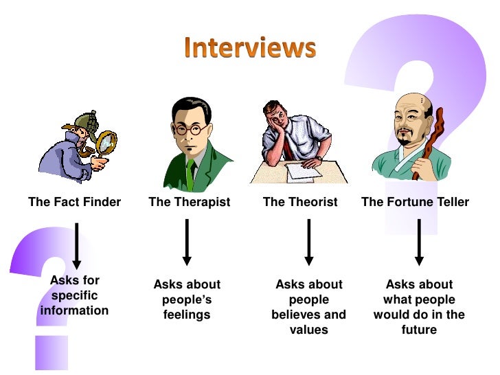 Behavioral event interview presentation