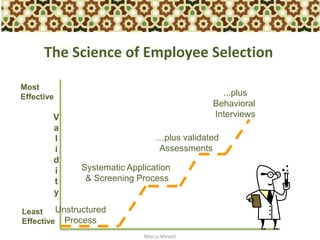 Most 
Effective 
Least 
Effective 
V 
a 
l 
i 
d 
i 
t 
y 
Unstructured 
Process 
Systematic Application 
& Screening Proc...