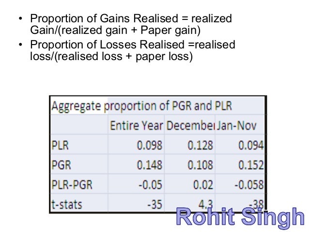 Gambling prospect theory