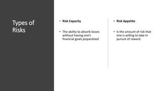 Types of
Risks
• Risk Capacity
• The ability to absorb losses
without having one’s
financial goals jeopardized
• Risk Appetite
• Is the amount of risk that
one is willing to take in
pursuit of reward.
 