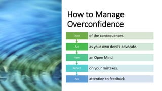 How to Manage
Overconfidence
Pay attention to feedback.
Reflect on your mistakes.
Have an Open Mind.
Act as your own devil's advocate.
Think of the consequences.
 