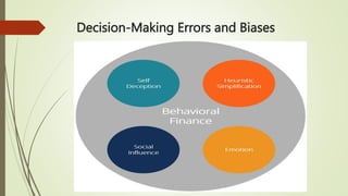 Decision-Making Errors and Biases
 