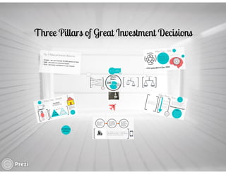 The Three Pillars of Behavioral Finance