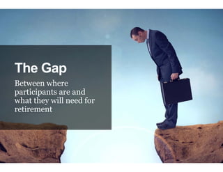 The Gap
Between where
participants are and
what they will need for
retirement
 