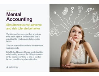 27
Simultaneous risk adverse
and risk tolerate behavior
Mental
Accounting
The theory also suggests that investors
treat each layer in isolation and don’t
consider the relationship between the
layers.
They do not understand the correction of
various assets.
Established finance theory holds that the
relationship between the different assets
in the overall portfolio is one of the key
factors in achieving diversification.
 
