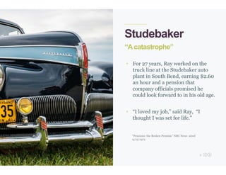 5
Studebaker
“A catastrophe”
• For 27 years, Ray worked on the
truck line at the Studebaker auto
plant in South Bend, earning $2.60
an hour and a pension that
company officials promised he
could look forward to in his old age.
• “I loved my job,” said Ray, “I
thought I was set for life.”
“Pensions: the Broken Promise” NBC News aired
9/12/1972
 
