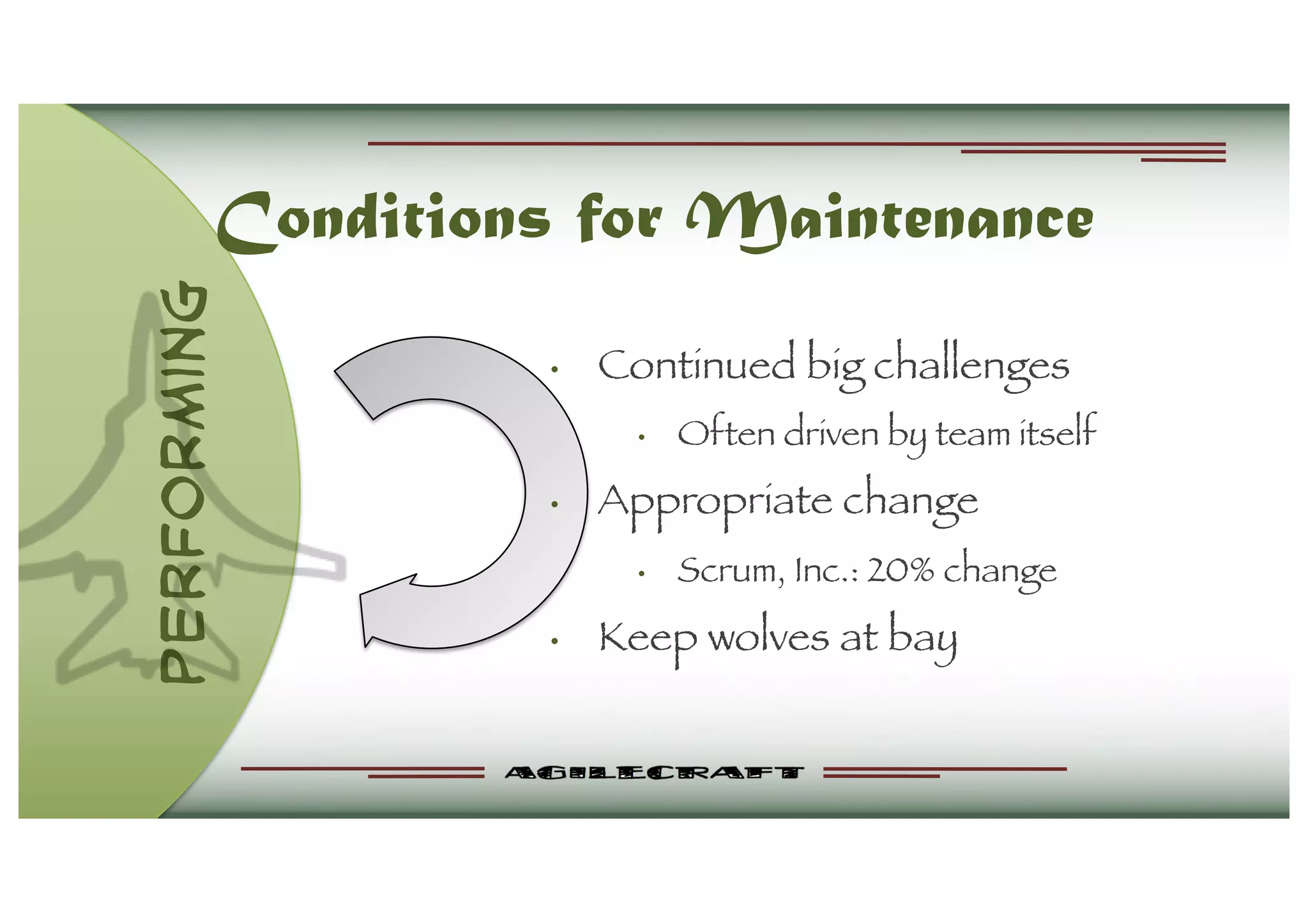 Conditions for MaintenanceperForming
• Continued big challenges
• Often driven by team itself
• Appropriate change
• Scrum, Inc.: 20% change
• Keep wolves at bay
 