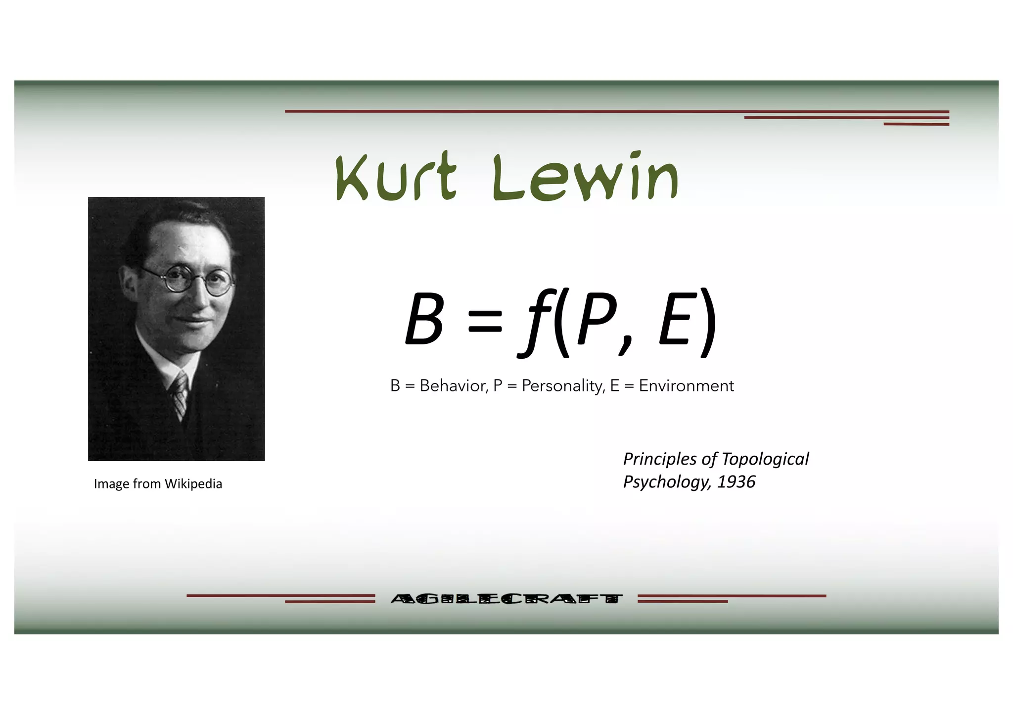 Kurt Lewin
Principles of Topological
Psychology, 1936
B = ƒ(P, E)
Image from Wikipedia
B = Behavior, P = Personality, E = Environment
 