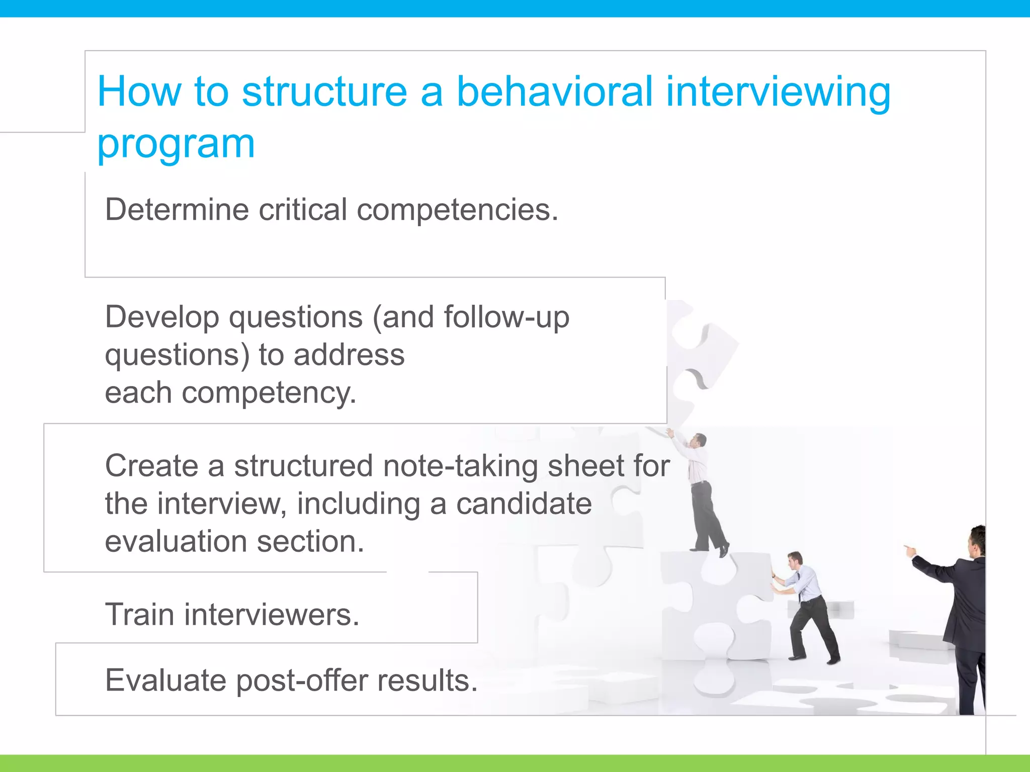 How to structure a behavioral interviewing
program
Determine critical competencies.
Develop questions (and follow-up
questions) to address
each competency.
Create a structured note-taking sheet for
the interview, including a candidate
evaluation section.
Train interviewers.
Evaluate post-offer results.
 