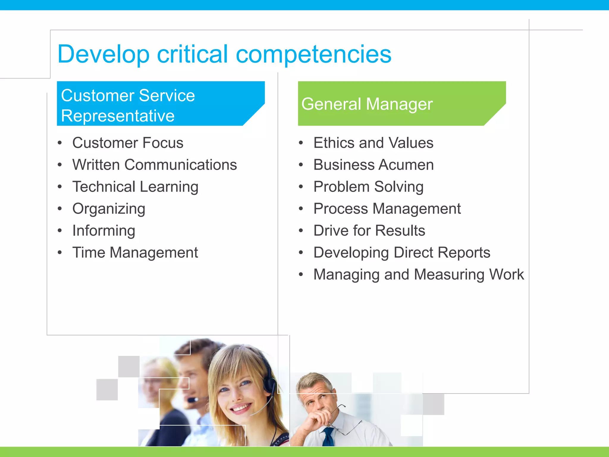 • Customer Focus
• Written Communications
• Technical Learning
• Organizing
• Informing
• Time Management
General Manager
• Ethics and Values
• Business Acumen
• Problem Solving
• Process Management
• Drive for Results
• Developing Direct Reports
• Managing and Measuring Work
Develop critical competencies
Customer Service
Representative
 