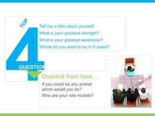 Tell me a little about yourself.
What is your greatest strength?
What is your greatest weakness?
Where do you want to be in 5 years?
Downhill from here…
If you could be any animal
which would you be?
Who are your role models?
QUESTION
S
 