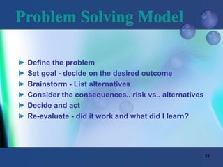 24
Problem Solving Model
Define the problem
Set goal - decide on the desired outcome
Brainstorm - List alternatives
Consider the consequences.. risk vs.. alternatives
Decide and act
Re-evaluate - did it work and what did I learn?
 