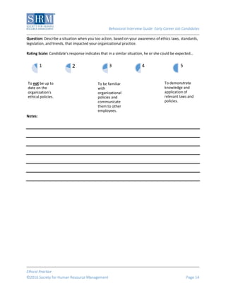 Behavioral Interview Guide: Early Career Job Candidates
Ethical Practice
©2016 Society for Human Resource Management Page 14
Question: Describe a situation when you too action, based on your awareness of ethics laws, standards,
legislation, and trends, that impacted your organizational practice.
Rating Scale: Candidate’s response indicates that in a similar situation, he or she could be expected…
Notes:
To not be up to
date on the
organization’s
ethical policies.
1 2
To be familiar
with
organizational
policies and
communicate
them to other
employees.
3 4
To demonstrate
knowledge and
application of
relevant laws and
policies.
5
 