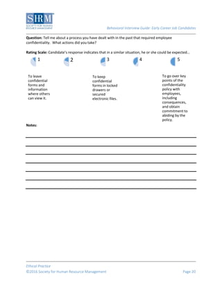 Behavioral Interview Guide: Early Career Job Candidates
Ethical Practice
©2016 Society for Human Resource Management Page 20
Question: Tell me about a process you have dealt with in the past that required employee
confidentiality. What actions did you take?
Rating Scale: Candidate’s response indicates that in a similar situation, he or she could be expected…
Notes:
To leave
confidential
forms and
information
where others
can view it.
1 2
To keep
confidential
forms in locked
drawers or
secured
electronic files.
3 4
To go over key
points of the
confidentiality
policy with
employees,
including
consequences,
and obtain
commitment to
abiding by the
policy.
5
 