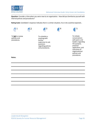 Behavioral Interview Guide: Early Career Job Candidates
Leadership & Navigation
©2016 Society for Human Resource Management Page 26
Question: Consider a time when you were new to an organization. How did you familiarize yourself with
internal policies and procedures?
Rating Scale: Candidate’s response indicates that in a similar situation, he or she could be expected…
Notes:
To fail to review
policies and
procedures.
1 2
To schedule a
meeting with
his/her
supervisor to ask
questions
regarding policies
and procedures.
3 4
To initiate
conversations
with peers and
leaders regarding
the purpose,
practical
application, and
outcomes of
organizational
policies and
procedures.
5
 