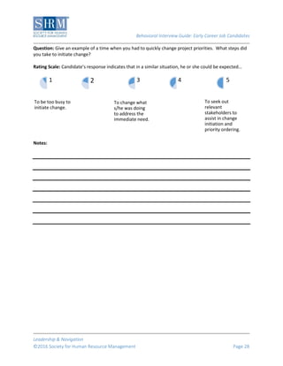 Behavioral Interview Guide: Early Career Job Candidates
Leadership & Navigation
©2016 Society for Human Resource Management Page 28
Question: Give an example of a time when you had to quickly change project priorities. What steps did
you take to initiate change?
Rating Scale: Candidate’s response indicates that in a similar situation, he or she could be expected…
Notes:
To be too busy to
initiate change.
1 2
To change what
s/he was doing
to address the
immediate need.
3 4
To seek out
relevant
stakeholders to
assist in change
initiation and
priority ordering.
5
 