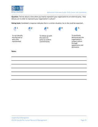 Behavioral Interview Guide: Early Career Job Candidates
Leadership & Navigation
©2016 Society for Human Resource Management Page 29
Question: Tell me about a time when you had to represent your organization to an external party. How
did you act in order to represent your organization’s culture?
Rating Scale: Candidate’s response indicates that in a similar situation, he or she could be expected…
Notes:
To not identify
him/herself or
who s/he
represented.
1 2
To follow up with
the external
party to confirm
commitments.
3 4
To positively
demonstrate the
organization’s
unique culture
through
appearance and
demeanor.
5
 