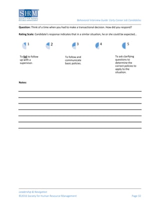 Behavioral Interview Guide: Early Career Job Candidates
Leadership & Navigation
©2016 Society for Human Resource Management Page 32
Question: Think of a time when you had to make a transactional decision. How did you respond?
Rating Scale: Candidate’s response indicates that in a similar situation, he or she could be expected…
Notes:
To fail to follow
up with a
supervisor.
1 2
To follow and
communicate
basic policies.
3 4
To ask clarifying
questions to
determine the
correct policies to
apply to the
situation.
5
 