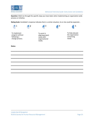Behavioral Interview Guide: Early Career Job Candidates
Leadership & Navigation
©2016 Society for Human Resource Management Page 33
Question: Walk me through the specific steps you have taken when implementing an organization-wide
process or initiative.
Rating Scale: Candidate’s response indicates that in a similar situation, he or she could be expected…
Notes:
To implement
program without
following a
change process.
1 2
To assist in
aligning project
needs with
organizational
needs.
3 4
To help educate
the organization
concerning
needs.
5
 