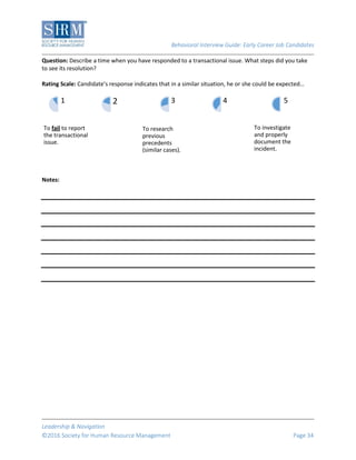 Behavioral Interview Guide: Early Career Job Candidates
Leadership & Navigation
©2016 Society for Human Resource Management Page 34
Question: Describe a time when you have responded to a transactional issue. What steps did you take
to see its resolution?
Rating Scale: Candidate’s response indicates that in a similar situation, he or she could be expected…
Notes:
To fail to report
the transactional
issue.
1 2
To research
previous
precedents
(similar cases).
3 4
To investigate
and properly
document the
incident.
5
 