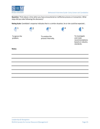Behavioral Interview Guide: Early Career Job Candidates
Leadership & Navigation
©2016 Society for Human Resource Management Page 35
Question: Think about a time when you have encountered an ineffective process or transaction. What
steps did you take following this discovery?
Rating Scale: Candidate’s response indicates that in a similar situation, he or she could be expected…
Notes:
To ignore the
problem.
1 2
To analyze the
process internally.
3 4
To investigate
and make
recommendations
based on industry
standards.
5
 