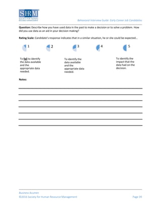 Behavioral Interview Guide: Early Career Job Candidates
Business Acumen
©2016 Society for Human Resource Management Page 39
Question: Describe how you have used data in the past to make a decision or to solve a problem. How
did you use data as an aid in your decision making?
Rating Scale: Candidate’s response indicates that in a similar situation, he or she could be expected…
Notes:
To fail to identify
the data available
and the
appropriate data
needed.
1 2
To identify the
data available
and the
appropriate data
needed.
3 4
To identify the
impact that the
data had on the
decision.
5
 