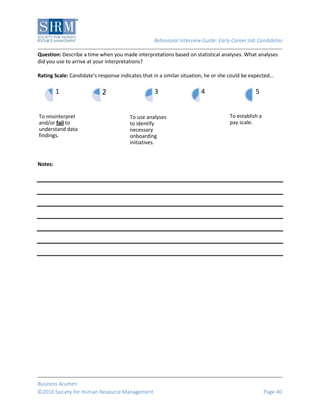 Behavioral Interview Guide: Early Career Job Candidates
Business Acumen
©2016 Society for Human Resource Management Page 40
Question: Describe a time when you made interpretations based on statistical analyses. What analyses
did you use to arrive at your interpretations?
Rating Scale: Candidate’s response indicates that in a similar situation, he or she could be expected…
Notes:
To misinterpret
and/or fail to
understand data
findings.
1 2
To use analyses
to identify
necessary
onboarding
initiatives.
3 4
To establish a
pay scale.
5
 