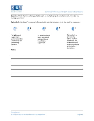Behavioral Interview Guide: Early Career Job Candidates
Consultation
©2016 Society for Human Resource Management Page 43
Question: Think of a time when you had to work on multiple projects simultaneously. How did you
manage your time?
Rating Scale: Candidate’s response indicates that in a similar situation, he or she could be expected…
Notes:
To fail to seek
supervisory
guidance and/or
ask for help on
prioritizing
projects.
1 2
To occasionally or
when prompted
seek assistance
from his/her
supervisor.
3 4
To regularly or
proactively
advise his/her
supervisor and
stakeholders of
progress and any
project plan
deviations.
5
 