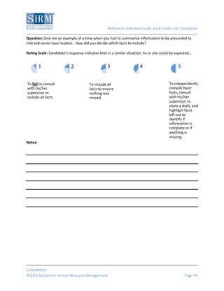 Behavioral Interview Guide: Early Career Job Candidates
Consultation
©2016 Society for Human Resource Management Page 44
Question: Give me an example of a time when you had to summarize information to be presented to
mid and senior-level leaders. How did you decide which facts to include?
Rating Scale: Candidate’s response indicates that in a similar situation, he or she could be expected…
Notes:
To fail to consult
with his/her
supervisor or
include all facts.
1 2
To include all
facts to ensure
nothing was
missed.
3 4
To independently
compile basic
facts, consult
with his/her
supervisor to
share a draft, and
highlight facts
left out to
identify if
information is
complete or if
anything is
missing.
5
 