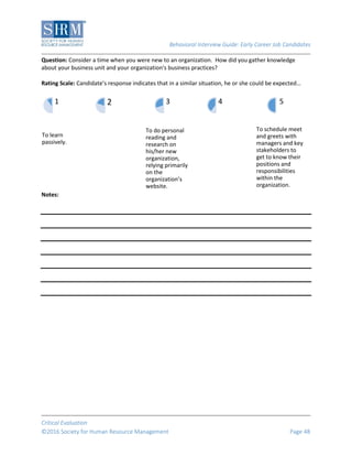 Behavioral Interview Guide: Early Career Job Candidates
Critical Evaluation
©2016 Society for Human Resource Management Page 48
Question: Consider a time when you were new to an organization. How did you gather knowledge
about your business unit and your organization's business practices?
Rating Scale: Candidate’s response indicates that in a similar situation, he or she could be expected…
Notes:
To learn
passively.
1 2
To do personal
reading and
research on
his/her new
organization,
relying primarily
on the
organization’s
website.
3 4
To schedule meet
and greets with
managers and key
stakeholders to
get to know their
positions and
responsibilities
within the
organization.
5
 