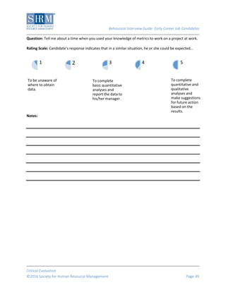 Behavioral Interview Guide: Early Career Job Candidates
Critical Evaluation
©2016 Society for Human Resource Management Page 49
Question: Tell me about a time when you used your knowledge of metrics to work on a project at work.
Rating Scale: Candidate’s response indicates that in a similar situation, he or she could be expected…
Notes:
To be unaware of
where to obtain
data.
1 2
To complete
basic quantitative
analyses and
report the data to
his/her manager.
3 4
To complete
quantitative and
qualitative
analyses and
make suggestions
for future action
based on the
results.
5
 