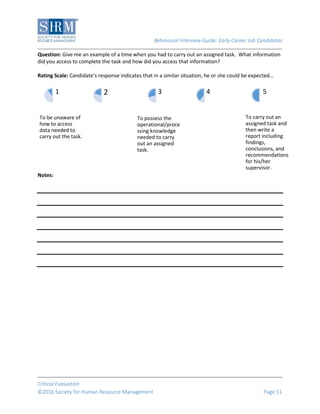 Behavioral Interview Guide: Early Career Job Candidates
Critical Evaluation
©2016 Society for Human Resource Management Page 51
Question: Give me an example of a time when you had to carry out an assigned task. What information
did you access to complete the task and how did you access that information?
Rating Scale: Candidate’s response indicates that in a similar situation, he or she could be expected…
Notes:
To be unaware of
how to access
data needed to
carry out the task.
1 2
To possess the
operational/proce
ssing knowledge
needed to carry
out an assigned
task.
3 4
To carry out an
assigned task and
then write a
report including
findings,
conclusions, and
recommendations
for his/her
supervisor.
5
 