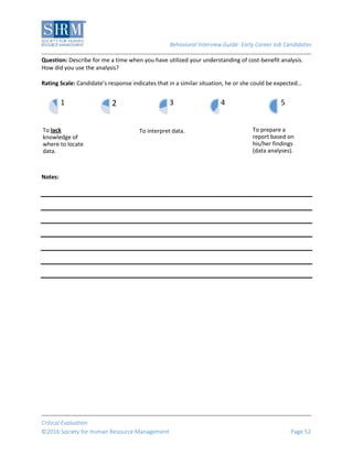 Behavioral Interview Guide: Early Career Job Candidates
Critical Evaluation
©2016 Society for Human Resource Management Page 52
Question: Describe for me a time when you have utilized your understanding of cost-benefit analysis.
How did you use the analysis?
Rating Scale: Candidate’s response indicates that in a similar situation, he or she could be expected…
Notes:
To lack
knowledge of
where to locate
data.
1 2
To interpret data.
3 4
To prepare a
report based on
his/her findings
(data analyses).
5
 