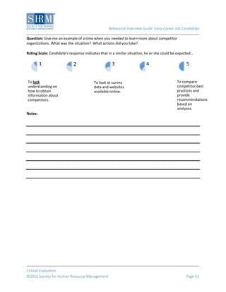 Behavioral Interview Guide: Early Career Job Candidates
Critical Evaluation
©2016 Society for Human Resource Management Page 53
Question: Give me an example of a time when you needed to learn more about competitor
organizations. What was the situation? What actions did you take?
Rating Scale: Candidate’s response indicates that in a similar situation, he or she could be expected…
Notes:
To lack
understanding on
how to obtain
information about
competitors.
1 2
To look at survey
data and websites
available online.
3 4
To compare
competitor best
practices and
provide
recommendations
based on
analyses.
5
 