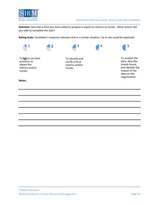 Behavioral Interview Guide: Early Career Job Candidates
Critical Evaluation
©2016 Society for Human Resource Management Page 54
Question: Describe a time you were asked to prepare a report on metrics or trends. What actions did
you take to complete the task?
Rating Scale: Candidate’s response indicates that in a similar situation, he or she could be expected…
Notes:
To fail to use best
practices to
obtain the
metrics and/or
trends.
1 2
To identify and
clarify critical
metrics and/or
trends.
3 4
To analyze the
data, describe
trends found,
and identify the
impact of the
data on the
organization.
5
 