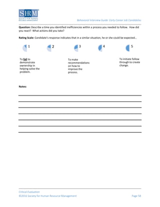 Behavioral Interview Guide: Early Career Job Candidates
Critical Evaluation
©2016 Society for Human Resource Management Page 58
Question: Describe a time you identified inefficiencies within a process you needed to follow. How did
you react? What actions did you take?
Rating Scale: Candidate’s response indicates that in a similar situation, he or she could be expected…
Notes:
To fail to
demonstrate
ownership in
helping solve the
problem.
1 2
To make
recommendations
on how to
improve the
process.
3 4
To initiate follow
through to create
change.
5
 