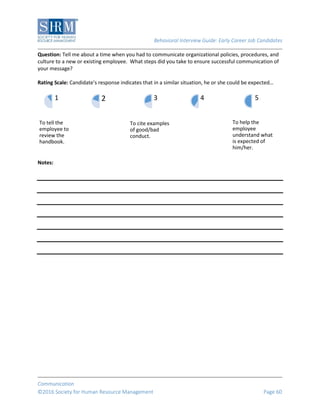 Behavioral Interview Guide: Early Career Job Candidates
Communication
©2016 Society for Human Resource Management Page 60
Question: Tell me about a time when you had to communicate organizational policies, procedures, and
culture to a new or existing employee. What steps did you take to ensure successful communication of
your message?
Rating Scale: Candidate’s response indicates that in a similar situation, he or she could be expected…
Notes:
To tell the
employee to
review the
handbook.
1 2
To cite examples
of good/bad
conduct.
3 4
To help the
employee
understand what
is expected of
him/her.
5
 
