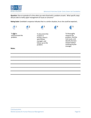 Behavioral Interview Guide: Early Career Job Candidates
Communication
©2016 Society for Human Resource Management Page 63
Question: Give an example of a time when you were faced with a problem at work. What specific steps
did you take to notify upper management of issues or concerns?
Rating Scale: Candidate’s response indicates that in a similar situation, he or she could be expected…
Notes:
To fail to
communicate the
problem.
1 2
To document the
incident in
writing, share it
with his/her
manager, and
follow up on the
problem.
3 4
To thoroughly
research the
problem, find the
root cause, and
identify the best
solution before
notifying his/her
manager.
5
 