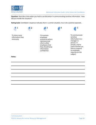 Behavioral Interview Guide: Early Career Job Candidates
Communication
©2016 Society for Human Resource Management Page 66
Question: Describe a time when you had to use discretion in communicating sensitive information. How
did you handle the situation?
Rating Scale: Candidate’s response indicates that in a similar situation, he or she could be expected…
Notes:
To share more
information than
necessary.
1 2
To maintain
employee
anonymity where
necessary and
inform other
employees that
they should keep
information
confidential.
3 4
To communicate
sensitive
information to a
manager in
person, in
private, and to
coach him/her on
how to respond
to employee
inquiries on the
subject.
5
 