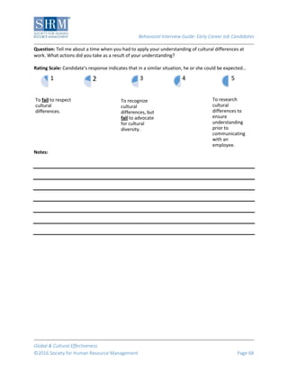 Behavioral Interview Guide: Early Career Job Candidates
Global & Cultural Effectiveness
©2016 Society for Human Resource Management Page 68
Question: Tell me about a time when you had to apply your understanding of cultural differences at
work. What actions did you take as a result of your understanding?
Rating Scale: Candidate’s response indicates that in a similar situation, he or she could be expected…
Notes:
To fail to respect
cultural
differences.
1 2
To recognize
cultural
differences, but
fail to advocate
for cultural
diversity.
3 4
To research
cultural
differences to
ensure
understanding
prior to
communicating
with an
employee.
5
 