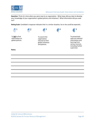 Behavioral Interview Guide: Early Career Job Candidates
Global & Cultural Effectiveness
©2016 Society for Human Resource Management Page 69
Question: Think of a time when you were new to an organization. What steps did you take to develop
your knowledge of your organization’s global policies and initiatives? What information did you seek
out?
Rating Scale: Candidate’s response indicates that in a similar situation, he or she could be expected…
Notes:
To fail to find
information on
global policies.
1 2
To search the
organization
intranet to find
global initiatives
and policies.
3 4
To proactively
seek out relevant
information and
learning from
various sources,
including his/her
supervisor.
5
 